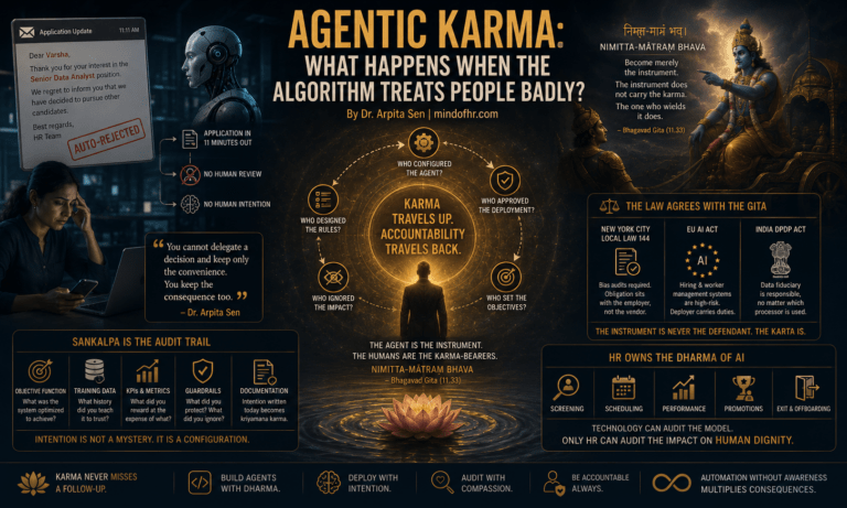 Agentic Karma: What Happens When the Algorithm Treats People Badly?